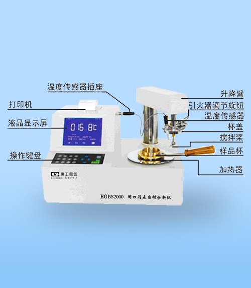 HGBS2000型閉口閃點自動分析儀